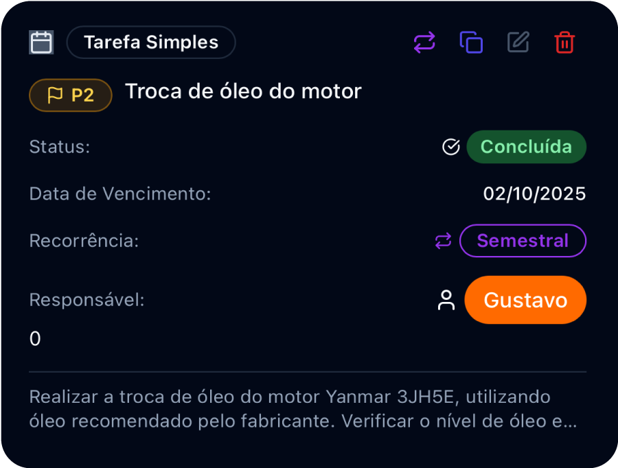 Tudo registrado, nada perdido